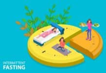 Intermittent Fasting