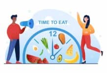 Alternate Day Fasting