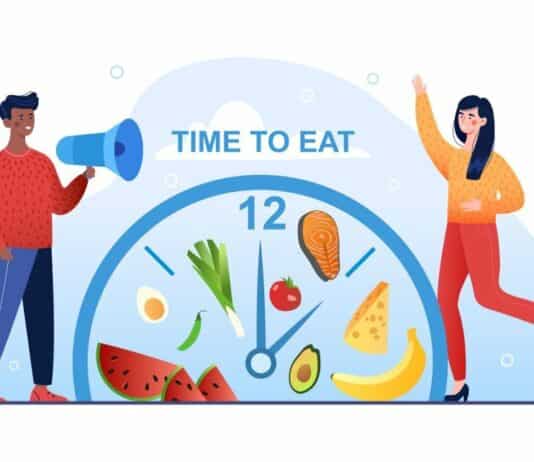 Alternate Day Fasting
