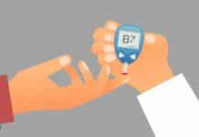 Diabetes Tests