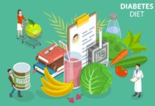 Diabetes Diet Guide