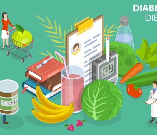 Diabetes Diet Guide